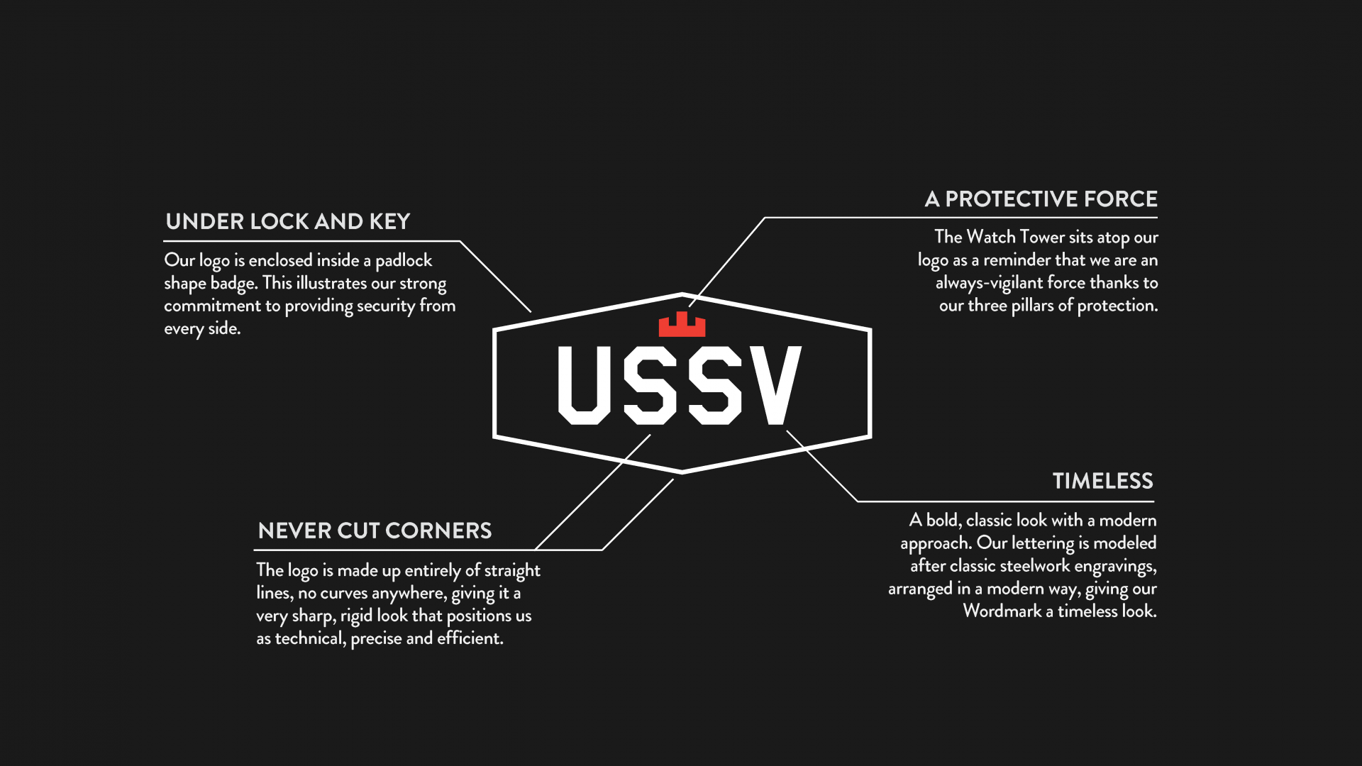 USSV_Visual Identity 5